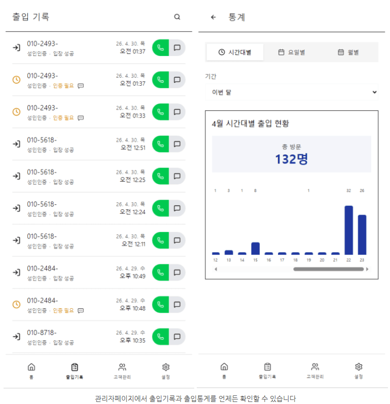 관리자 앱에서 확인하는 월별 방문 통계와 출입 기록