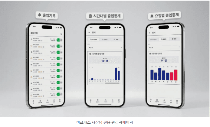 출입기록을 관리하는 관리자 대시보드