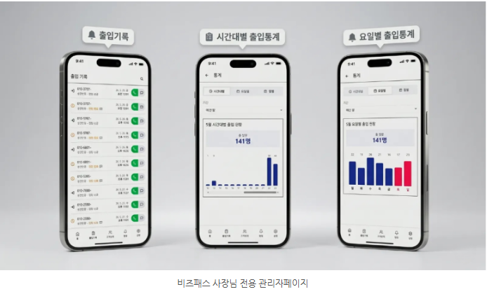출입기록을 관리하는 관리자 대시보드